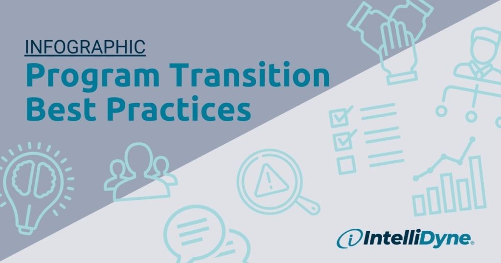 Infographic Program Transition Best Practices